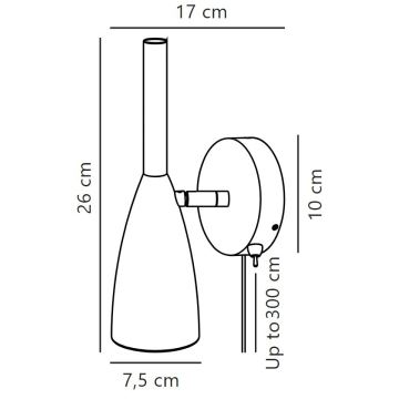 DFTP by Nordlux - Wandspot PURE 1xGU10/8W/230V wit