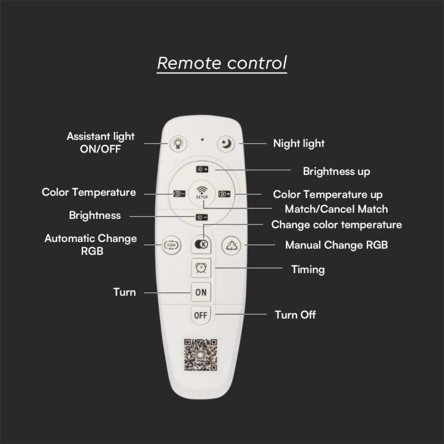 Dimbare LED plafondlamp LED/125W/230V 3000-6500K + afstandsbediening