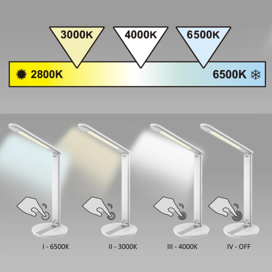 park Bot Okkernoot Dimbare LED Tafel Lamp met aanraking besturing SERRA LED/8W/230V wit |  Lampenmanie