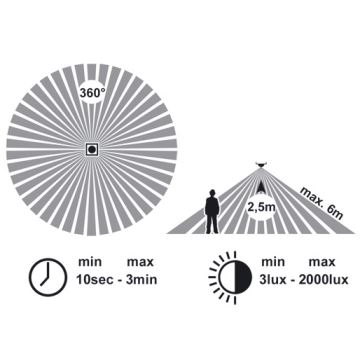 LED Plafondlamp met sensor VERA LED/12W/230V 3000K