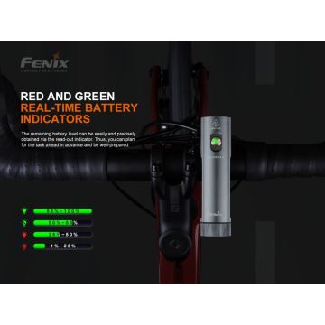 Fenix BC21RV30 - Oplaadbare LED Fietslamp LED/USB IP68 1200 lm 33 uur