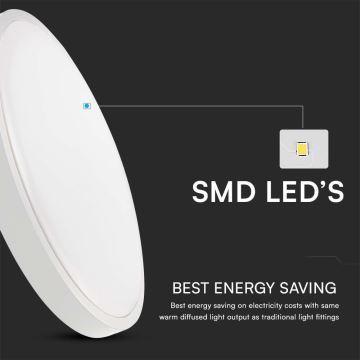 LED Badkamer plafondlamp SAMSUNG CHIP LED/18W/230V IP44 4000K diameter 25 cm wit