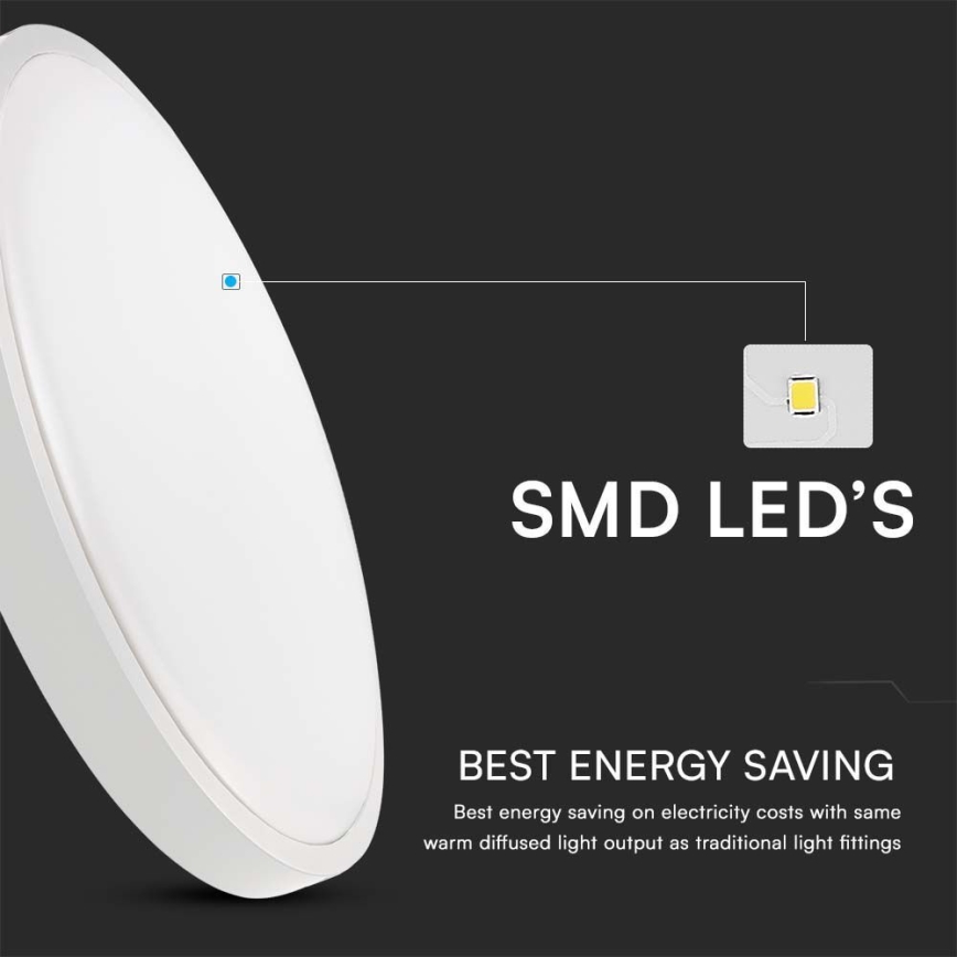 LED Badkamer plafondlamp SAMSUNG CHIP LED/36W/230V IP44 3000K diameter 35 cm wit