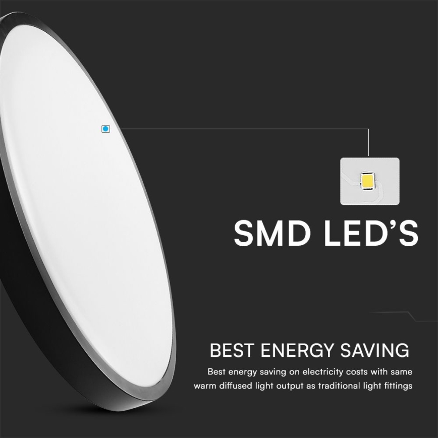 LED Badkamer plafondlamp met sensor SAMSUNG CHIP LED/36W/230V IP44 4000K diameter 42 cm zwart + afstandsbediening