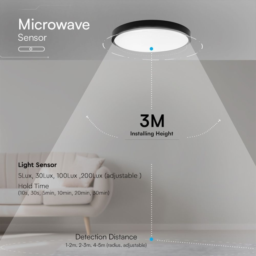 LED Badkamer plafondlamp met sensor SAMSUNG CHIP LED/36W/230V IP44 4000K diameter 42 cm zwart + afstandsbediening