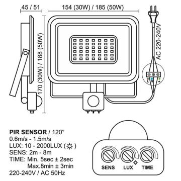 LED Buitenschijnwerper met sensor LED/50W/230V 4000K IP44 zwart