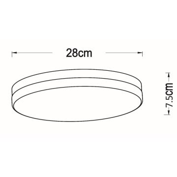 Lucide 79111/30/31 - LED Badkamer plafondlamp met sensor BISKIT LED/18W/230V diameter 28 cm IP44 wit