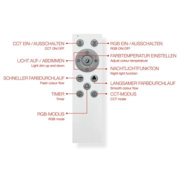 Telefunken 319106TF - RGBW dimbare plafondlamp LED/24W/230V 2700-6500K wit + afstandsbediening