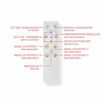 Telefunken 321305TF - LED RGBW Dimbare plafondlamp LED/18W/230V 3000-6500K + afstandsbediening